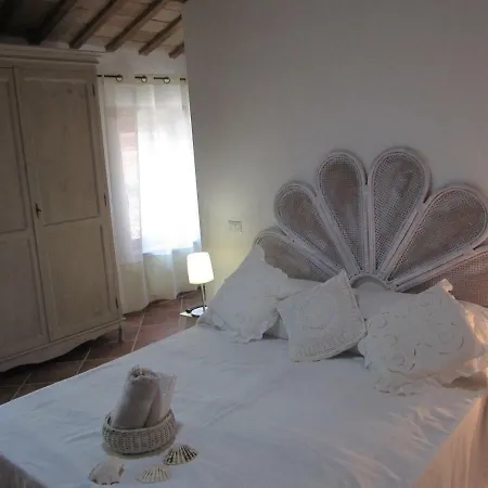 Acquamarina Bed & Breakfast