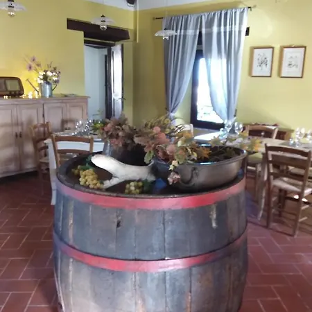 Bed & Breakfast Acquamarina *